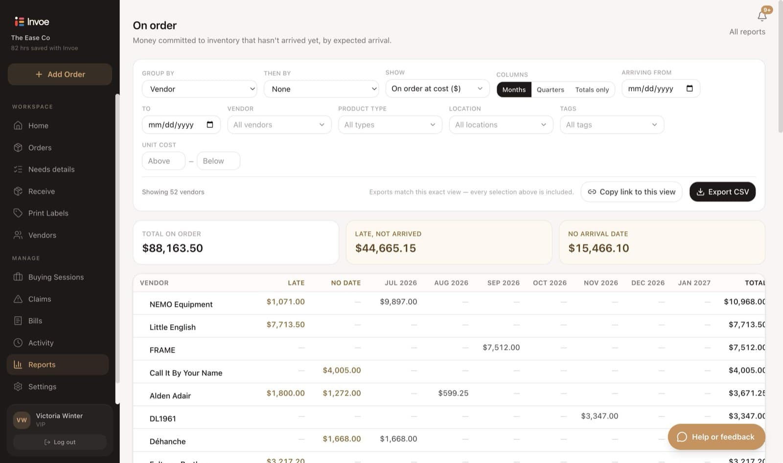 The Invoe On order report: total on order, late and undated money, then every vendor's incoming value broken out by month of expected arrival.